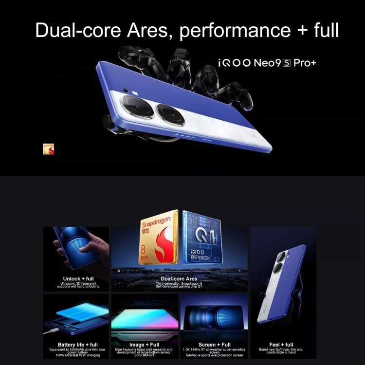 vivo iQOO Neo9S Pro+,  12GB+512GB, Face ID & Ultrasonic 3D Fingerprint Identification, 6.78 inch Android 14 OriginOS 4 Snapdragon 8 Gen 3 Octa Core 2.63GHz, OTG, NFC, Network: 5G, Support Google Play (Blue) - free shipping - PMc TechLife - Order now!