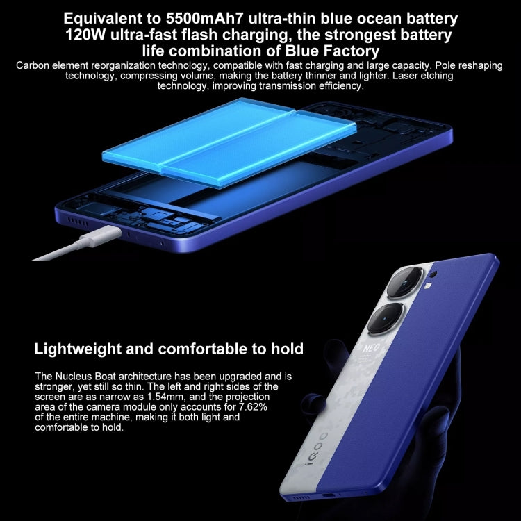 vivo iQOO Neo9S Pro+, 16GB+256GB, Face ID & Ultrasonic 3D Fingerprint Identification, 6.78 inch Android 14 OriginOS 4 Snapdragon 8 Gen 3 Octa Core 2.63GHz, OTG, NFC, Network: 5G, Support Google Play (White) - free shipping - PMc TechLife - Order now!