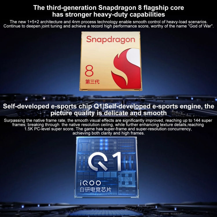 vivo iQOO Neo9S Pro+, 16GB+512GB, Face ID & Ultrasonic 3D Fingerprint Identification, 6.78 inch Android 14 OriginOS 4 Snapdragon 8 Gen 3 Octa Core 2.63GHz, OTG, NFC, Network: 5G, Support Google Play (Blue) - free shipping - PMc TechLife - Order now!