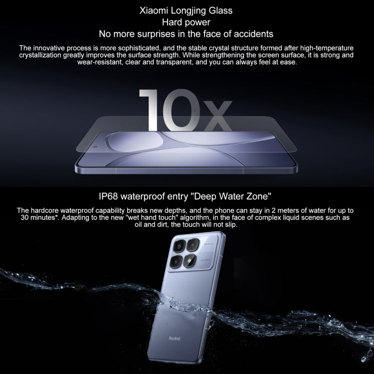 Xiaomi Redmi K70 Ultra, 12GB+256GB, 6.67 inch Xiaomi HyperOS Dimensity 9300+ Octa Core 4nm up to 3.4GHz, NFC, Network: 5G (Blue) - free shipping - PMC Jewellery - Order now!