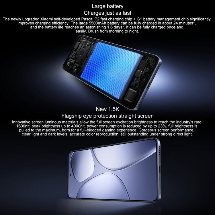 Xiaomi Redmi K70 Ultra, 12GB+256GB, 6.67 inch Xiaomi HyperOS Dimensity 9300+ Octa Core 4nm up to 3.4GHz, NFC, Network: 5G (Black) - free shipping - PMC Jewellery - Order now!