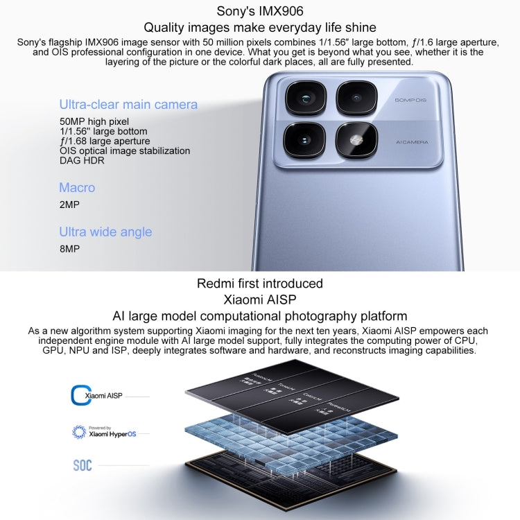 Xiaomi Redmi K70 Ultra, 16GB+512GB, 6.67 inch Xiaomi HyperOS Dimensity 9300+ Octa Core 4nm up to 3.4GHz, NFC, Network: 5G (Black) - free shipping - PMc TechLife - Order now!