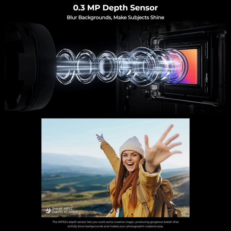 Oukitel WP52 5G Rugged Phone, 4GB+256GB, 6.6 inch Android 14.0 MediaTek Dimensity 6100+ Octa-core, NFC, OTG, Network: 5G (Black) - free shipping - PMC Jewellery - Order now!