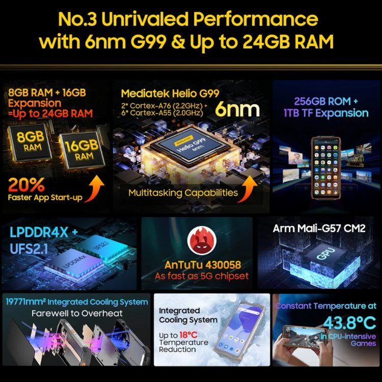 Blackview Oscal PILOT 2, 8GB+256GB, IP68/IP69K/MIL-STD-810H, 6.5 inch Android 14 MediaTek MT6789 Octa Core, Network: 4G, OTG, NFC (Orange) - Blackview by PMC TechLife | Online Shopping South Africa | PMC TechLife | Buy Now Pay Later Mobicred