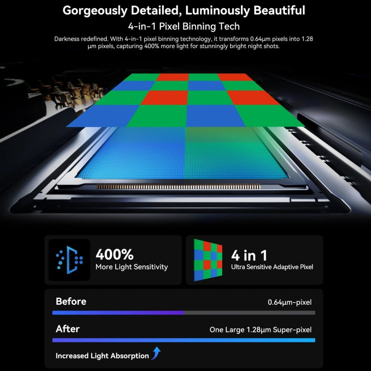 Blackview SHARK 9, 8GB+256GB, 6.67 inch Android 14 Unisoc T820 Octa Core, Network: 5G (Black) - free shipping - PMC Jewellery - Order now!