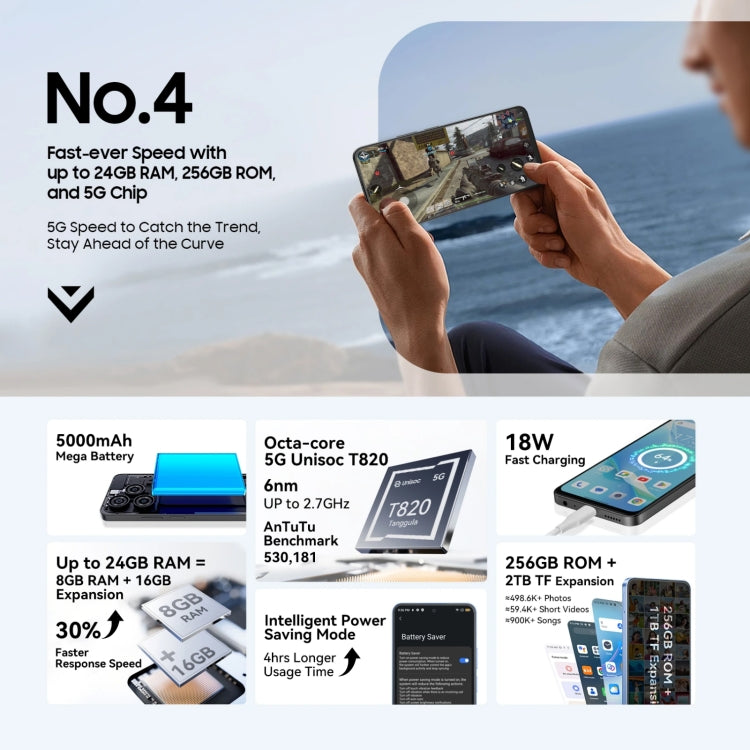 Blackview SHARK 9, 8GB+256GB, 6.67 inch Android 14 Unisoc T820 Octa Core, Network: 5G (Black) - free shipping - PMC Jewellery - Order now!