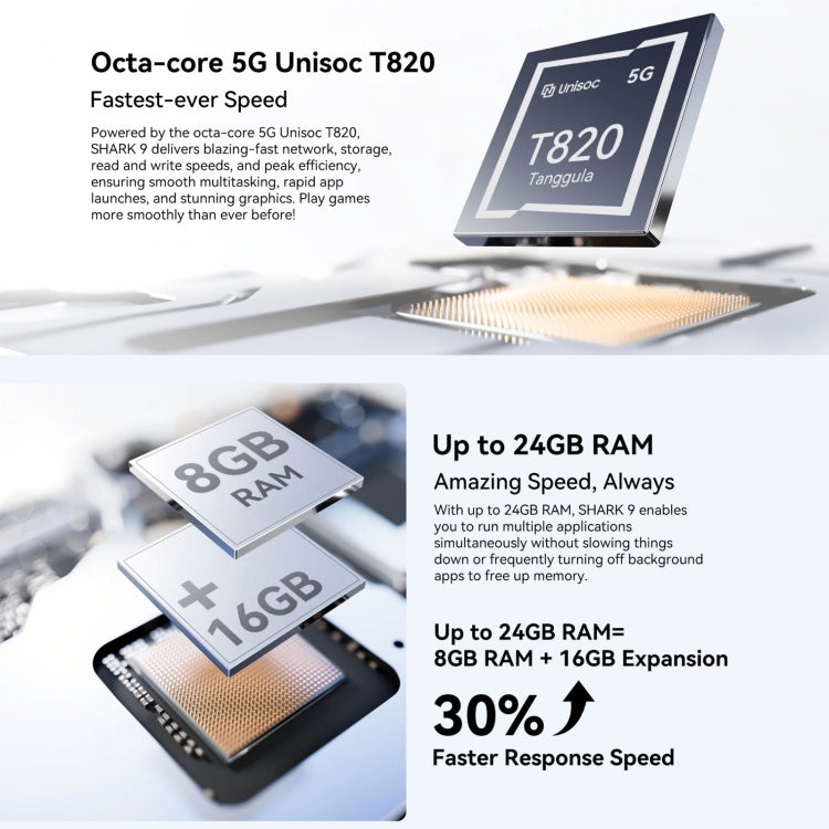 Blackview SHARK 9, 8GB+256GB, 6.67 inch Android 14 Unisoc T820 Octa Core, Network: 5G (Black) - free shipping - PMC Jewellery - Order now!