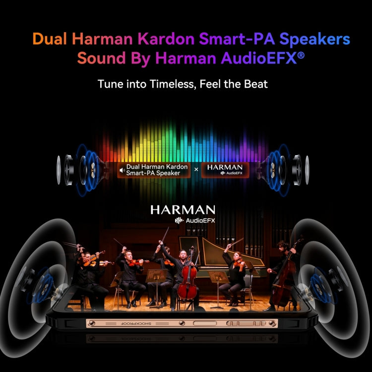 Blackview BL9000 Pro 5G, Thermal Imaging Camera, 12GB+512GB, IP68/IP69K/MIL-STD-810H, 6.78 inch Android 14 MediaTek Dimensity 8020 Octa Core, Network: 5G, NFC, OTG (Black) - free shipping - PMC TechLife - Order now!