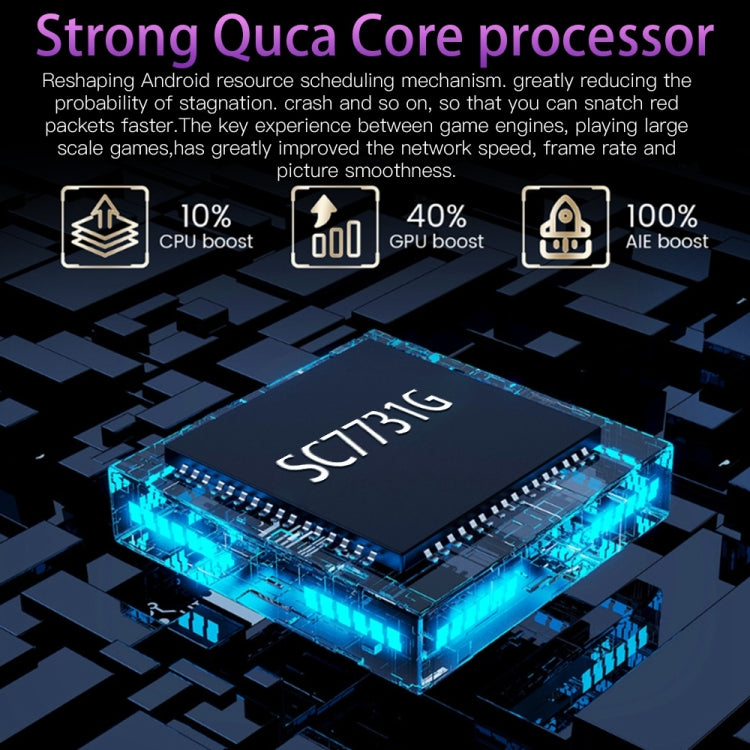 i14 Pro Max N85+, 2GB+16GB, 6.3 inch Screen, Face Identification, Android 6.0 Spreadtrum 7731G Quad Core, Network: 3G, Dual SIM,  with 64GB TF Card(Blue) - free shipping - PMC TechLife - Order now!