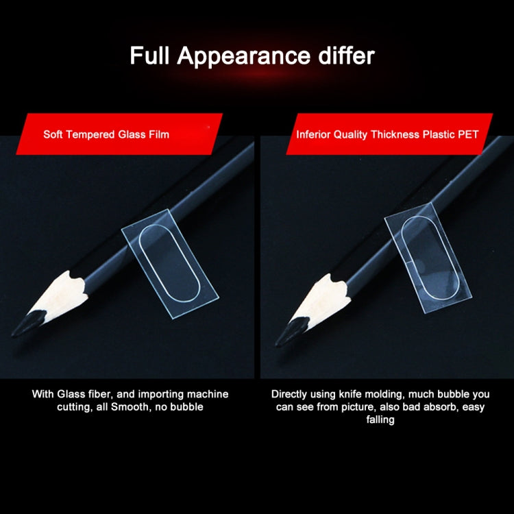 0.3mm 2.5D Transparent Rear Camera Lens Protector Tempered Glass Film for Xiaomi Redmi Note 7 - For Xiaomi by PMC TechLife | Online Shopping South Africa | PMC TechLife
