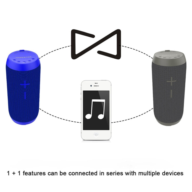 HOPESTAR P7 Mini Portable Rabbit Wireless Bluetooth Speaker, Built-in Mic, Support AUX / Hand Free Call / FM / TF(Green) - free shipping - PMC Jewellery - Order now!
