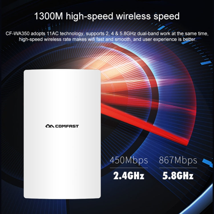 COMFAST CF-WA350 1300Mbps Outdoor POE Signal Amplifier Wireless Router / AP - free shipping - PMC Jewellery - Order now!