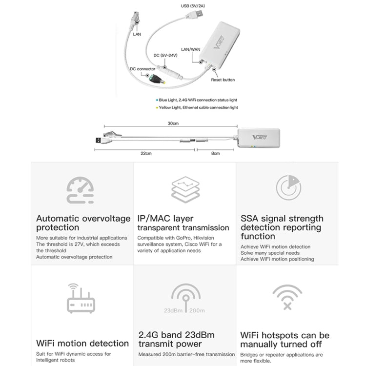 VONETS VAP11G-500S High Power CPE 20dbm Mini WiFi 300Mbps Bridge WiFi Repeater Signal Booster, Outdoor Wireless Point to Point, No Abstacle(White) - free shipping - PMC Jewellery - Order now!