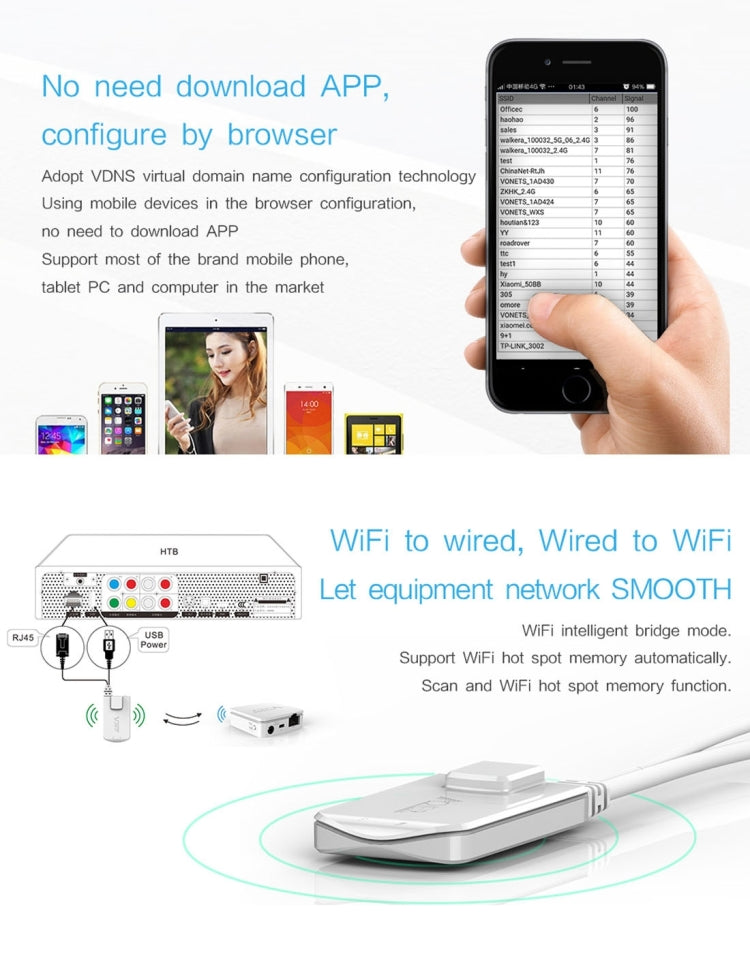 VONETS VAP11N Mini WiFi 300Mbps Repeater WiFi Bridge, Best Partner of IP Device / IP Camera / IP Printer / XBOX / PS3 / IPTV / Skybox(White) - free shipping - PMC Jewellery - Order now!