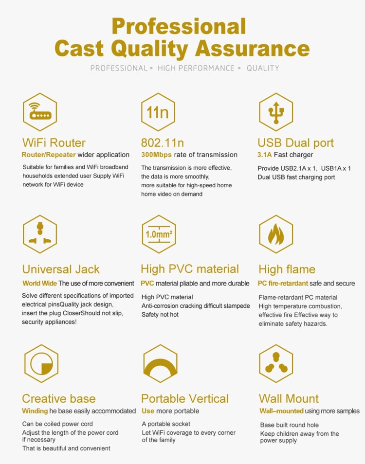 VONETS WiFi-SB-L3 3 Layers with 8 Outlets + 2 USB Ports + RJ45 Port 300Mbps WiFi Repeater Smart Power Sockets, EU Plug, Cable Length: 2m(Gold) - free shipping - PMC TechLife - Order now!