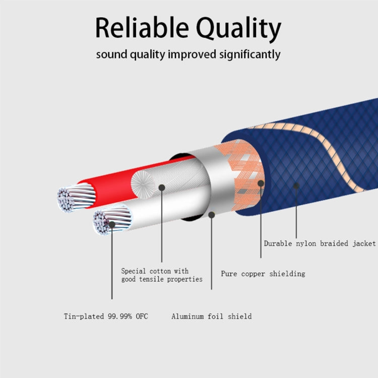 EMK XLR Male to Female Gold-plated Plug Grid Nylon Braided Cannon Audio Cable for XLR Jack Devices, Length: 2m(Blue) - Microphone Audio Cable & Connector by EMK | Online Shopping South Africa | PMC TechLife | Buy Now Pay Later Mobicred