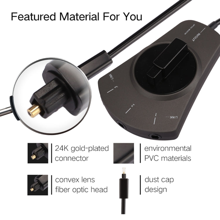 EMK 3 input 1 output Digital Optical Audio Switcher with Toslink Selector Switch for MD / DVD / VCR / CD Player(Black) - free shipping - PMC Jewellery - Order now!