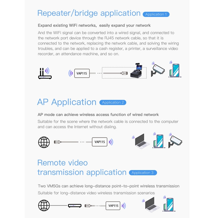 VONETS VAP11S 2.4G Mini Wireless Bridge 300Mbps WiFi Repeater with 2 Antennas - free shipping - PMC Jewellery - Order now!