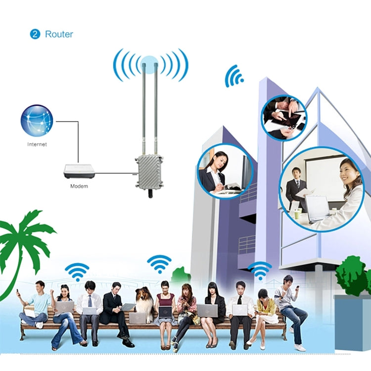 COMFAST CF-WA700 Qualcomm AR9341 300Mbps/s Outdoor Wireless Network Bridge with Dual Antenna 48V POE Adapter & AP / Router Mode, Classfication Function, 85 Devices Connecting Synchronously - free shipping - PMC Jewellery - Order now!