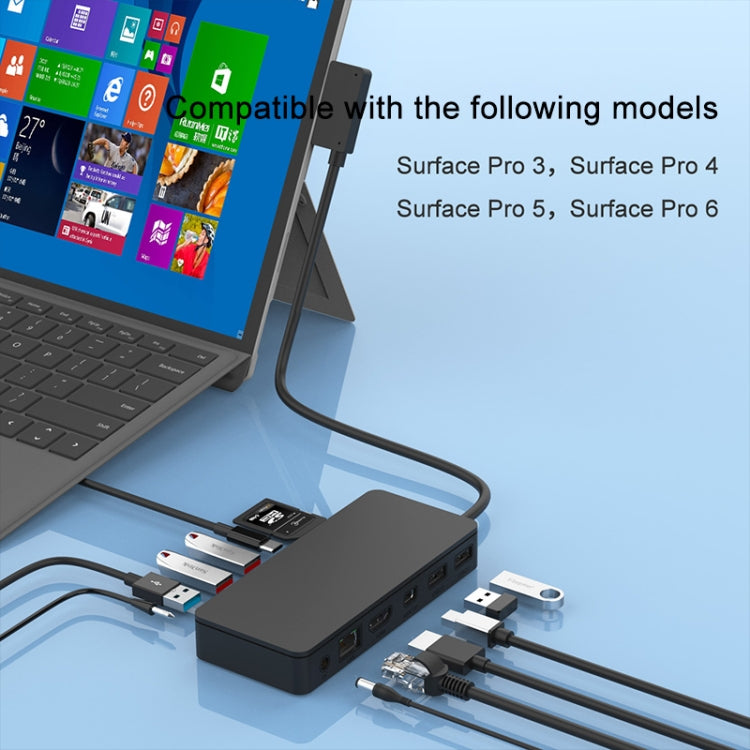 Onten OT-65002 12 in 1 Multifunctional Type-C + USB + RJ45 + HDMI Docking Station(Black) - free shipping - PMC Jewellery - Order now!