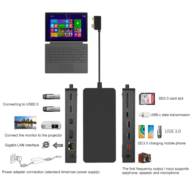 Onten OT-65002 12 in 1 Multifunctional Type-C + USB + RJ45 + HDMI Docking Station(Black) - free shipping - PMC Jewellery - Order now!