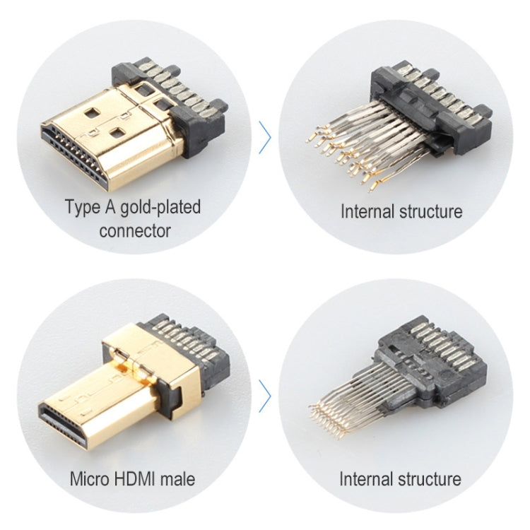 ULT-unite Gold-plated Head HDMI Male to Micro HDMI Male Nylon Braided Cable, Cable Length: 1.2m (Silver) - free shipping - PMC Jewellery - Order now!
