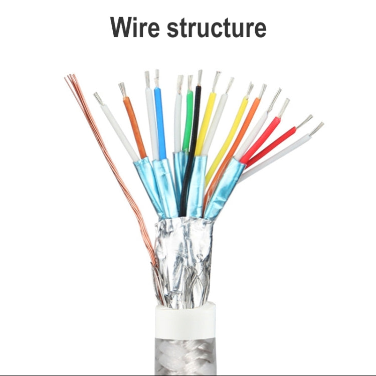 Mini DP to 1080P HD HDMI PP Yarn Woven Net Adapter Cable (Black) -  by PMC TechLife | Online Shopping South Africa | PMC TechLife | Buy Now Pay Later Mobicred