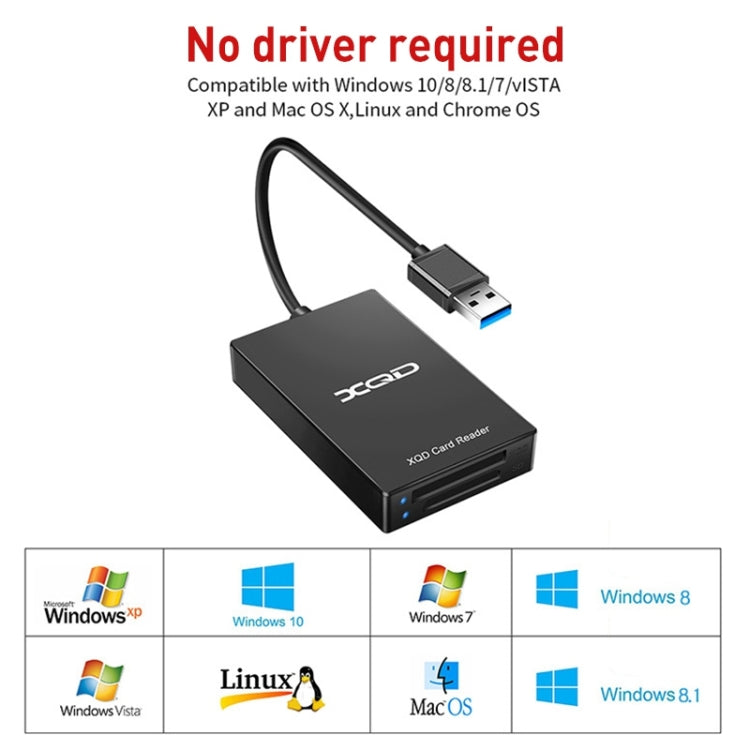 Rocketek XQD312 Type-C to SD / XQD 2 in 1 Card Reader - free shipping - PMC Jewellery - Order now!
