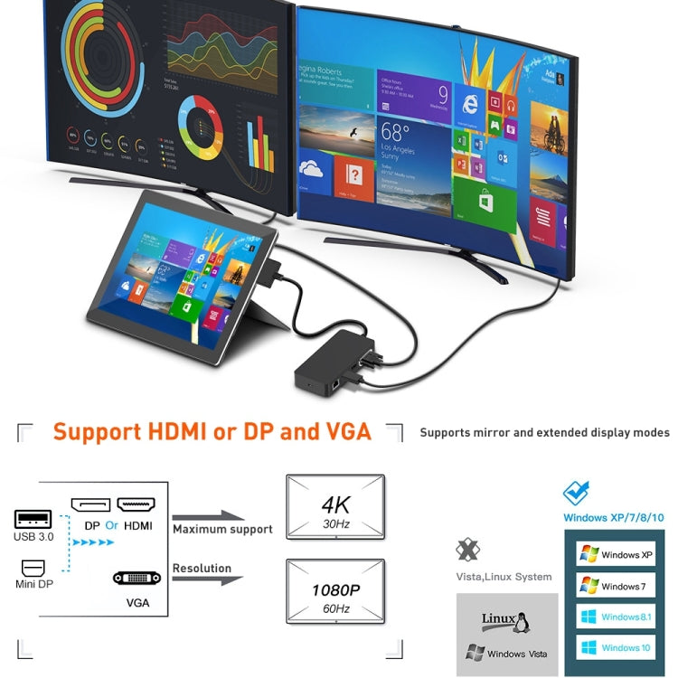 Rocketek SH701 11 in 1 100M RJ45 / USB 3.0 HUB Adapter for Surface Pro 5 / 6 - free shipping - PMC Jewellery - Order now!