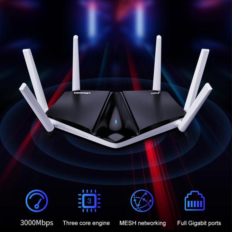 Wireless Routers, COMFAST CF-WR633AX 1800Mbps WiFi6 Dual Band Gigabit Router - free shipping - PMC Jewellery - Order now!