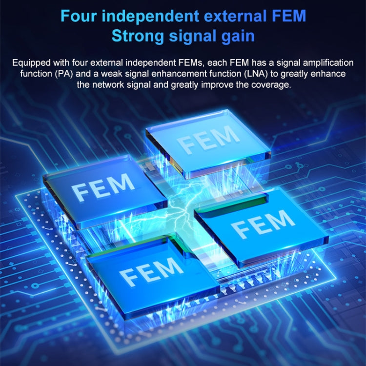 Wireless Routers, COMFAST CF-WR633AX 1800Mbps WiFi6 Dual Band Gigabit Router - free shipping - PMC Jewellery - Order now!