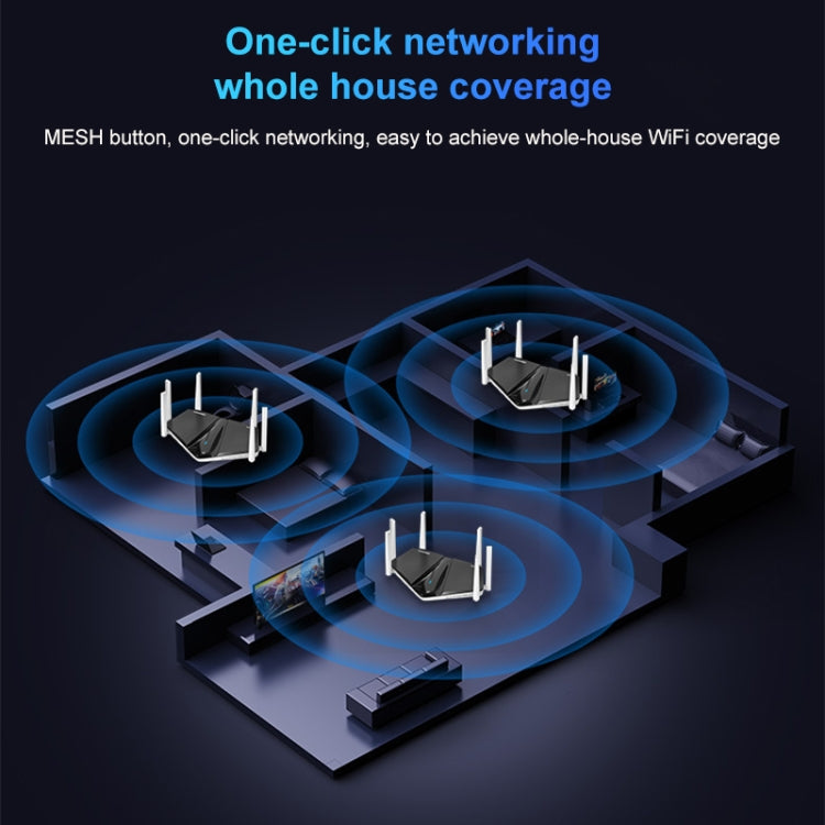 Wireless Routers, COMFAST CF-WR633AX 1800Mbps WiFi6 Dual Band Gigabit Router - free shipping - PMC Jewellery - Order now!