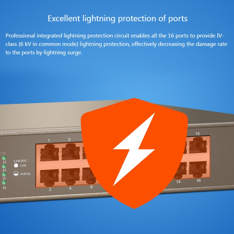 Tenda TEG1016D Desktop v6.0 16-Port Gigabit Ethernet Switch 6KV Lightning Protect - free shipping - PMC Jewellery - Order now!