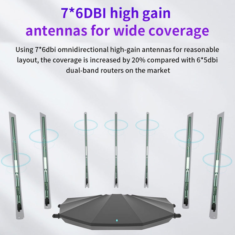 Tenda AC23 AC2100M Wireless WiFi IPV6 Home Coverage APP Control Extender Router - free shipping - PMC Jewellery - Order now!