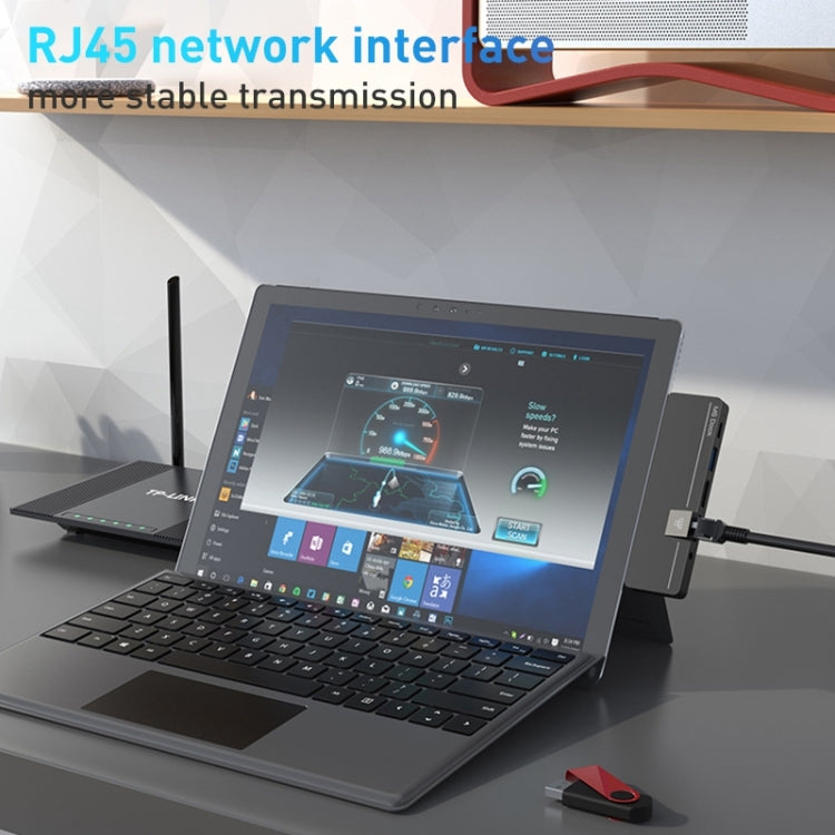 Rocketek SHX6 Multifunctional Dual Type-C Ports Expansion Dock HUB Adapter with LAN - free shipping - PMC Jewellery - Order now!