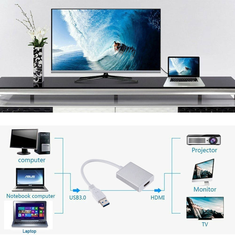 External Graphics Card Converter Cable USB3.0 to HDMI(Silver) - free shipping - PMC TechLife - Order now!