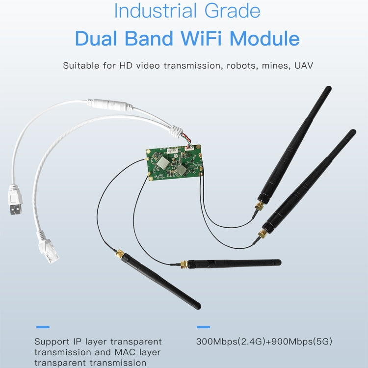 VM5G 1200Mbps 2.4GHz & 5GHz Dual Band WiFi Module with 4 Antennas, Support IP Layer / MAC Layer Transparent Transmission, Applied to Repeater / Bridge & AP & Remote Video Transmission - free shipping - PMC Jewellery - Order now!