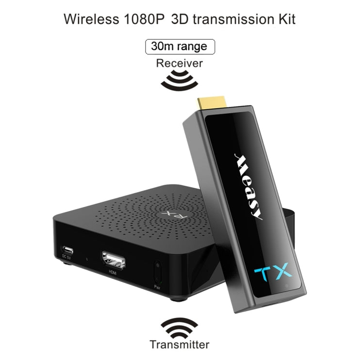 Measy W2H Mini2 60GHz Full HD 1080P Wireless 3D Transmission Kit, Transmission Distance: 30m, AU Plug - free shipping - PMC Jewellery - Order now!