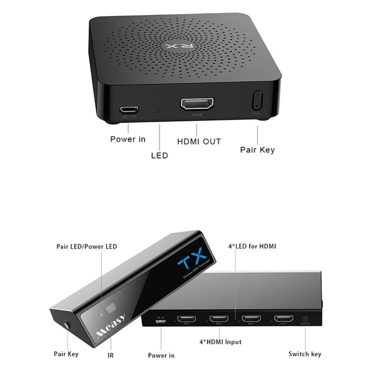 Measy W2H MAX FHD 1080P 3D 60Ghz Wireless Video Transmission HD Multimedia Interface Extender Receiver And Transmitter, Transmission Distance: 30m(UK Plug) - free shipping - PMC Jewellery - Order now!