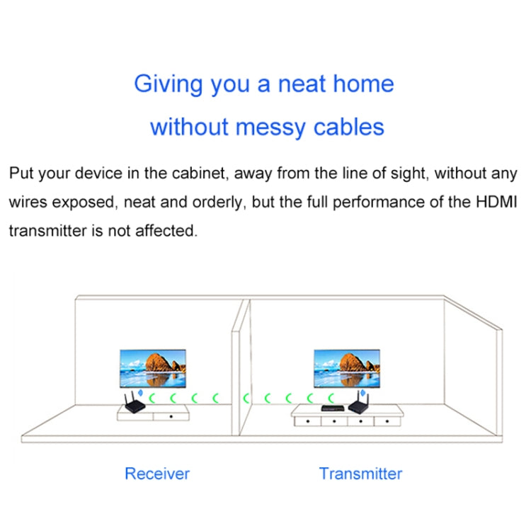 Measy FHD686-2 Full HD 1080P 3D 2.4GHz / 5.8GHz Wireless HD Multimedia Interface Extender 1 Transmitter + 2 Receiver, Transmission Distance: 200m(EU Plug) - free shipping - PMC Jewellery - Order now!