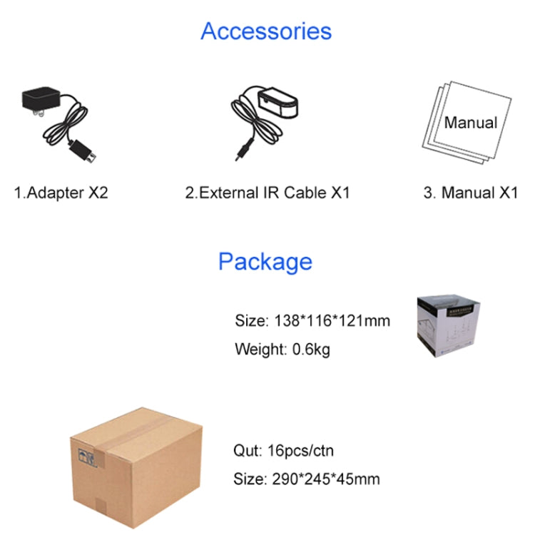 Measy FHD686-2 Full HD 1080P 3D 2.4GHz / 5.8GHz Wireless HD Multimedia Interface Extender 1 Transmitter + 2 Receiver, Transmission Distance: 200m(EU Plug) - free shipping - PMC Jewellery - Order now!