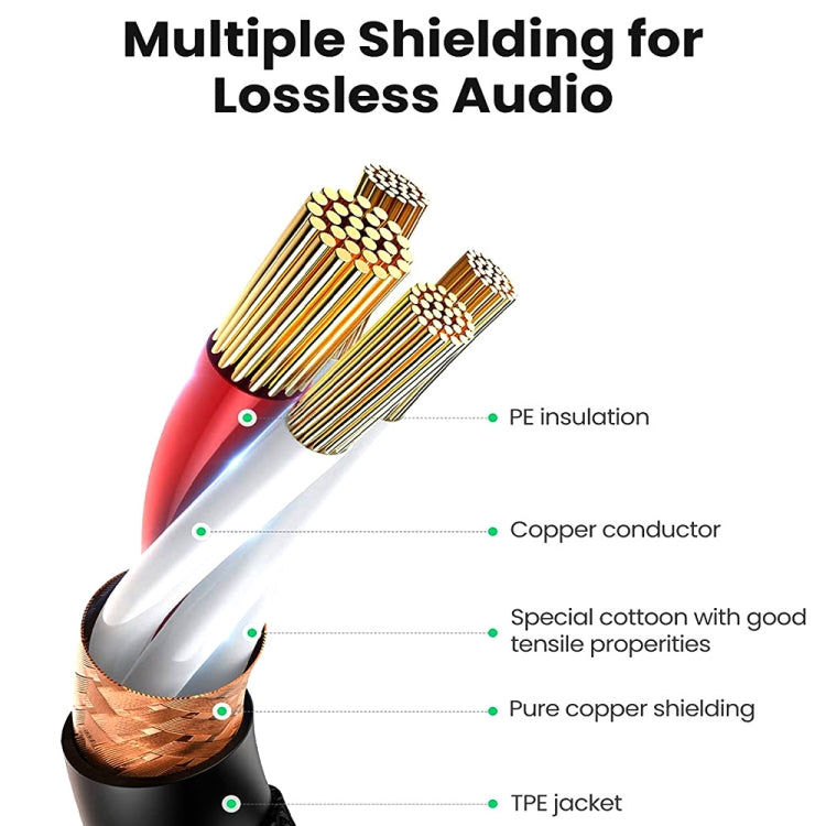 15m 3-Pin XLR Male to XLR Female MIC Shielded Cable Microphone Audio Cord - Microphone Audio Cable & Connector by PMC TechLife | Online Shopping South Africa | PMC TechLife | Buy Now Pay Later Mobicred