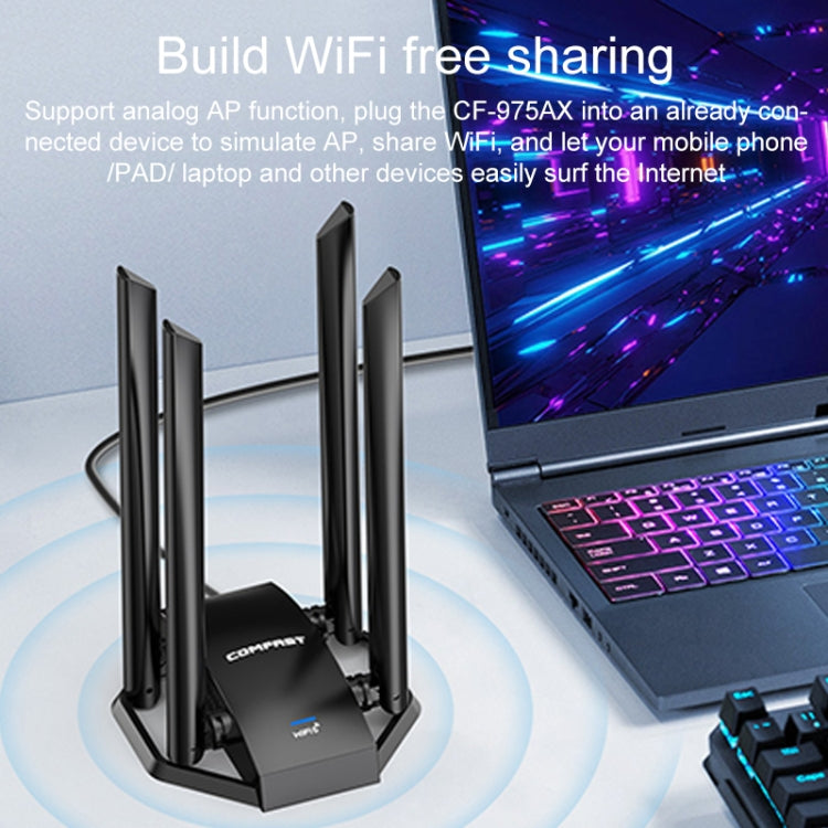 COMFAST CF-975AX 5400Mbps USB3.0 WiFi6 Dual Frequency Free Drive Network Card - free shipping - PMC Jewellery - Order now!