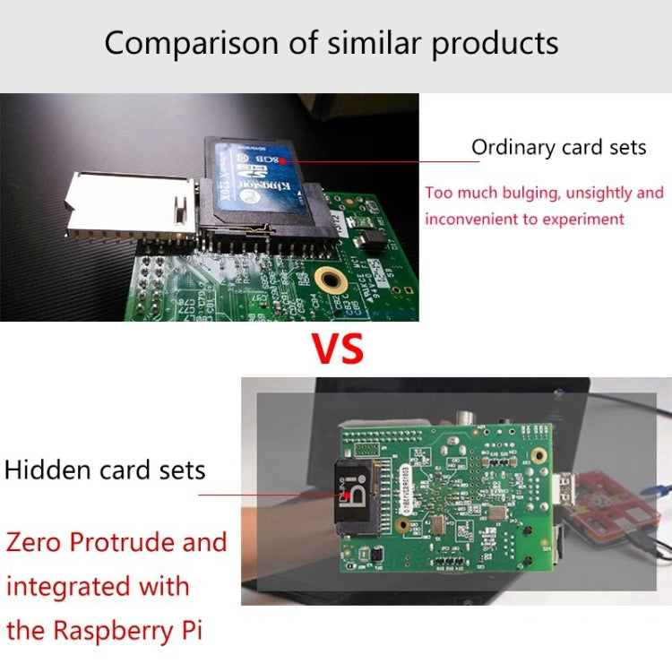 BASEQI Raspberry Pi Development Board Hidden TF to SD Card Case - free shipping - PMC Jewellery - Order now!