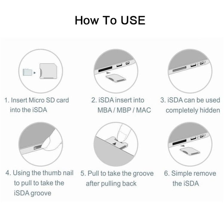 BASEQI Hidden Aluminum Alloy High Speed SD Card Case for Dell Inspiron 14 5455 Laptop - Card Case by PMC TechLife | Online Shopping South Africa | PMC TechLife