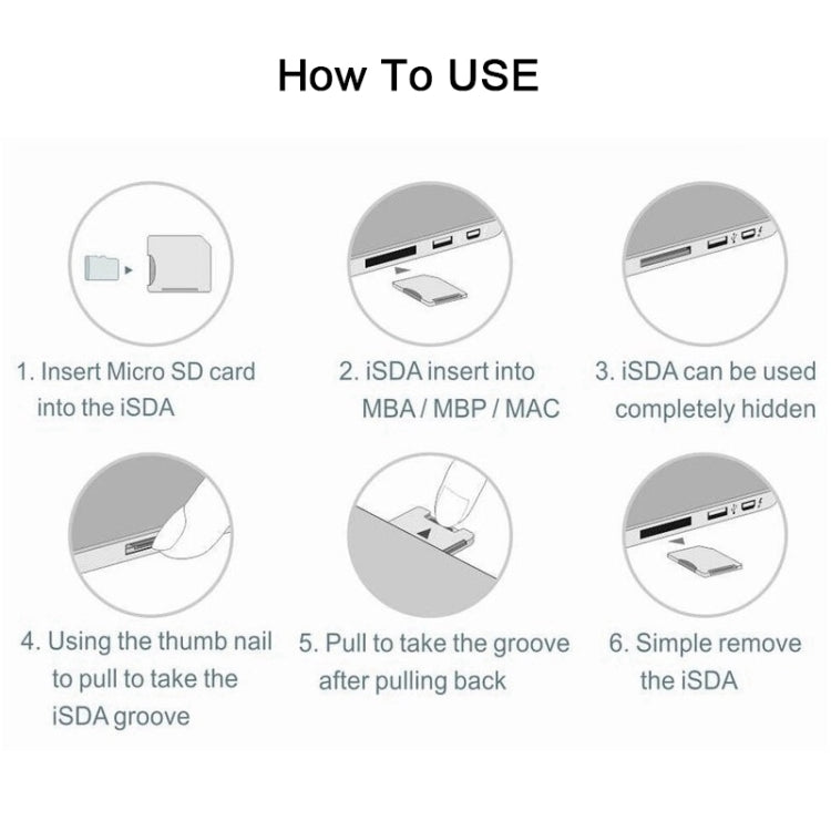 BASEQI 503ASV Hidden Aluminum Alloy SD Card Case for Macbook Pro Retina 15 inch (Mid-2012 to Early 2013) Laptops - Card Case by PMC Jewellery | Online Shopping South Africa | PMC Jewellery | Buy Now Pay Later Mobicred