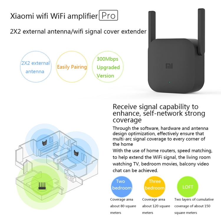 Original Xiaomi Mi WiFi Amplifier Pro 300Mbps WiFi Smart Extender Router with 2x2 External Antennas, US Plug(Black) - Wireless Routers by Xiaomi | Online Shopping South Africa | PMC TechLife | Buy Now Pay Later Mobicred