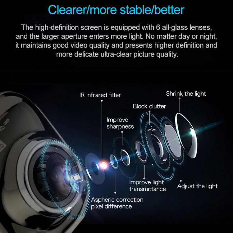 Mini Car DVR Camera Recorder 2.0 inch LCD Screen HD 1080P 170 Degrees Wide Angle Viewing, Support Motion Detection / Infrared Night Vision / TF Card / Mic(Black) - Car DVRs by PMC TechLife | Online Shopping South Africa | PMC TechLife | Buy Now Pay Later Mobicred