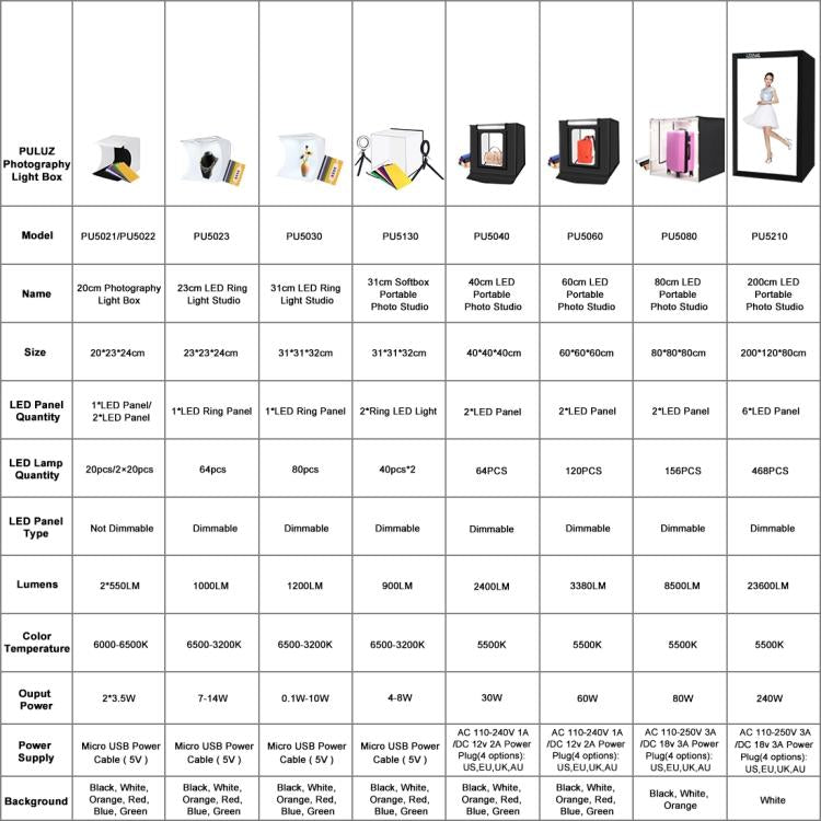 PULUZ 40cm Folding Portable White Light Dimmable Photo Lighting Studio Shooting Tent Box Kit with 6 Colors (Black, Orange, White, Red, Green, Blue) Backdrops(AU Plug) - free shipping - PMC TechLife - Order now!