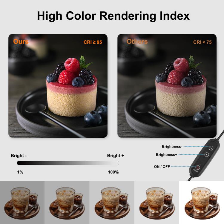 PULUZ 40cm Folding Portable White Light Dimmable Photo Lighting Studio Shooting Tent Box Kit with 6 Colors (Black, Orange, White, Red, Green, Blue) Backdrops(UK Plug) - free shipping - PMC TechLife - Order now!